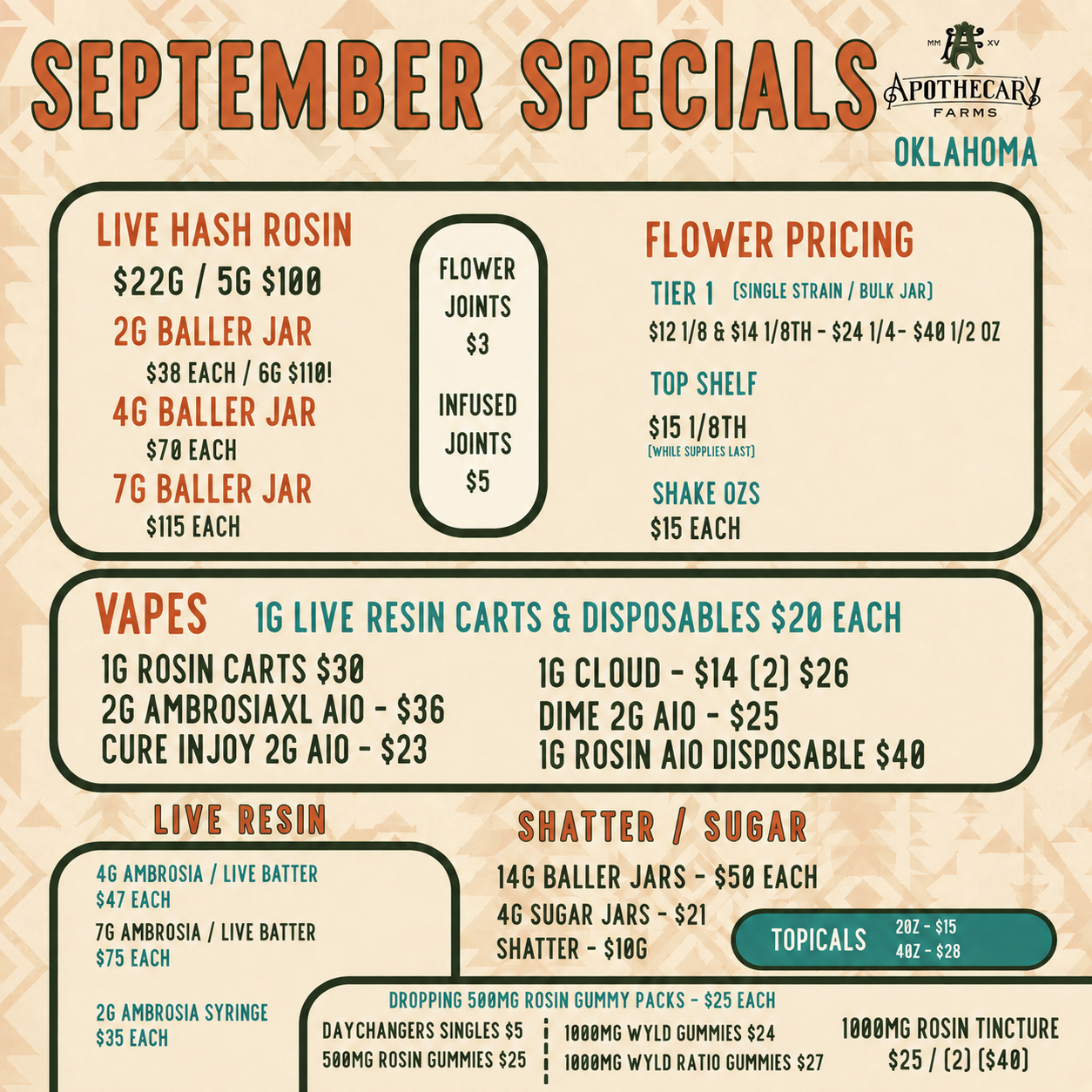 Apothecary Farms Oklahoma September specials pricing menu